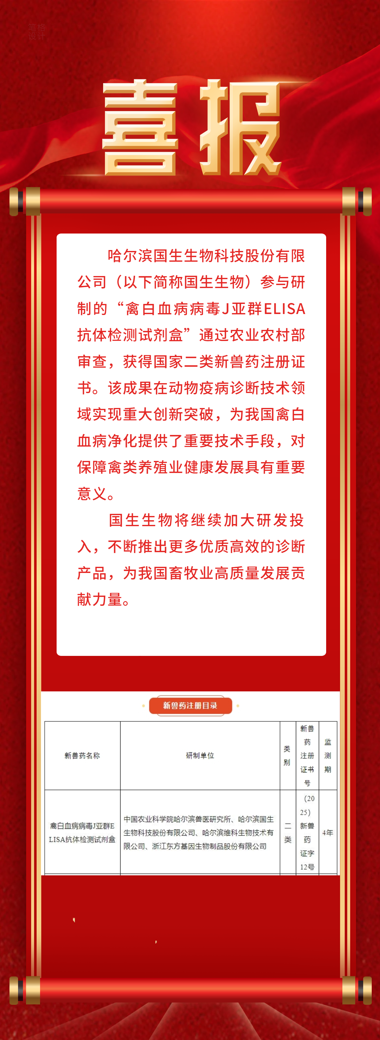 紅色喜慶比格喜報(bào)長圖海報(bào).jpg